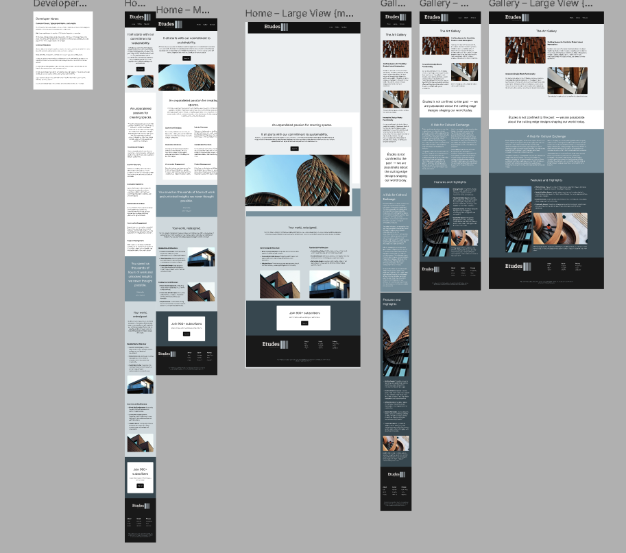 Fully responsive website implementation